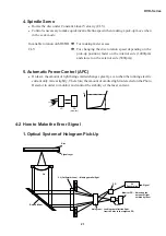 Preview for 21 page of Sharp DV-500D Technical Manual