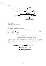 Preview for 24 page of Sharp DV-500D Technical Manual