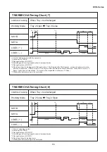 Preview for 35 page of Sharp DV-500D Technical Manual