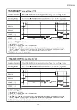 Preview for 37 page of Sharp DV-500D Technical Manual