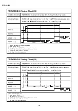 Preview for 38 page of Sharp DV-500D Technical Manual