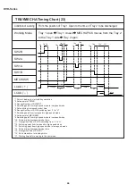 Preview for 44 page of Sharp DV-500D Technical Manual