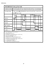 Preview for 46 page of Sharp DV-500D Technical Manual