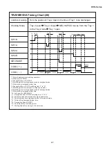 Preview for 47 page of Sharp DV-500D Technical Manual