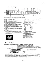 Preview for 72 page of Sharp DV-500D Technical Manual