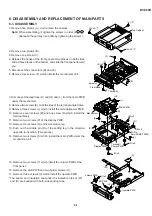 Preview for 74 page of Sharp DV-500D Technical Manual