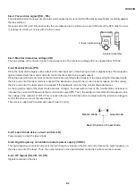 Preview for 80 page of Sharp DV-500D Technical Manual