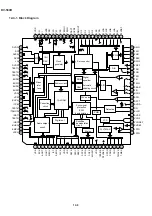 Preview for 101 page of Sharp DV-500D Technical Manual