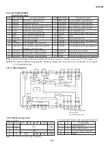 Preview for 102 page of Sharp DV-500D Technical Manual