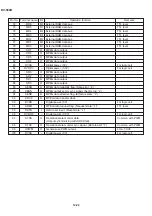 Preview for 115 page of Sharp DV-500D Technical Manual