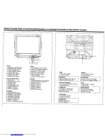 Предварительный просмотр 4 страницы Sharp DV-5403S Operation Manual