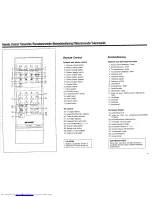 Предварительный просмотр 5 страницы Sharp DV-5403S Operation Manual