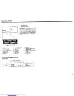 Предварительный просмотр 19 страницы Sharp DV-5403S Operation Manual