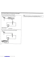 Предварительный просмотр 20 страницы Sharp DV-5403S Operation Manual