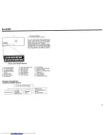 Предварительный просмотр 33 страницы Sharp DV-5403S Operation Manual