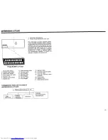 Предварительный просмотр 75 страницы Sharp DV-5403S Operation Manual