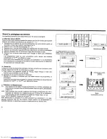 Preview for 52 page of Sharp DV-5432S Operation Manual