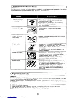 Предварительный просмотр 82 страницы Sharp DV-5460S Operation Manual