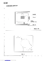 Предварительный просмотр 8 страницы Sharp DV-5460S Service Manual