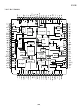 Предварительный просмотр 35 страницы Sharp DV-550U Service Manual