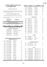 Preview for 65 page of Sharp DV-550U Service Manual