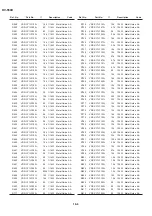 Предварительный просмотр 70 страницы Sharp DV-550U Service Manual