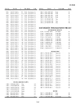 Предварительный просмотр 71 страницы Sharp DV-550U Service Manual