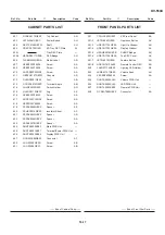 Preview for 81 page of Sharp DV-550U Service Manual