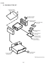 Preview for 82 page of Sharp DV-550U Service Manual