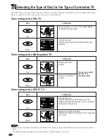 Предварительный просмотр 10 страницы Sharp DV-560H Operation Manual