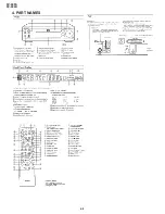 Preview for 4 page of Sharp DV-600H Service Manual