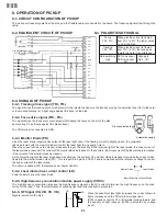 Preview for 10 page of Sharp DV-600H Service Manual