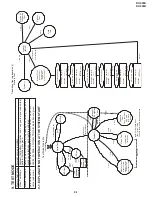 Preview for 11 page of Sharp DV-600H Service Manual