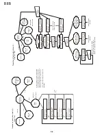 Preview for 12 page of Sharp DV-600H Service Manual