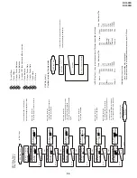 Preview for 13 page of Sharp DV-600H Service Manual