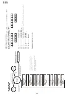 Preview for 14 page of Sharp DV-600H Service Manual