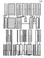 Предварительный просмотр 17 страницы Sharp DV-600H Service Manual