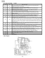 Предварительный просмотр 24 страницы Sharp DV-600H Service Manual