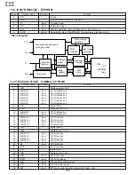 Предварительный просмотр 26 страницы Sharp DV-600H Service Manual