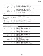 Предварительный просмотр 31 страницы Sharp DV-600H Service Manual