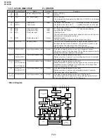 Предварительный просмотр 40 страницы Sharp DV-600H Service Manual