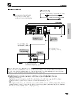 Предварительный просмотр 21 страницы Sharp DV-620S Operation Manual