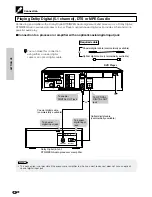 Предварительный просмотр 22 страницы Sharp DV-620S Operation Manual