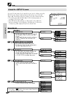 Предварительный просмотр 24 страницы Sharp DV-620S Operation Manual