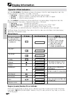 Предварительный просмотр 38 страницы Sharp DV-620S Operation Manual