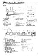 Предварительный просмотр 11 страницы Sharp DV-700S Operation Manual