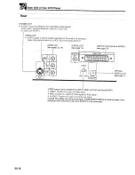 Предварительный просмотр 12 страницы Sharp DV-700S Operation Manual