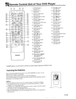 Предварительный просмотр 13 страницы Sharp DV-700S Operation Manual