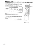 Предварительный просмотр 48 страницы Sharp DV-700S Operation Manual