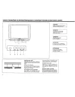 Предварительный просмотр 3 страницы Sharp DV-7035S Operation Manual